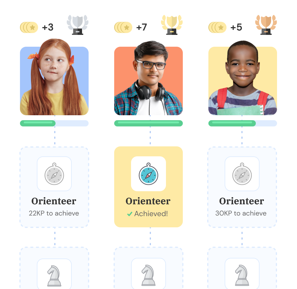 Build school culture